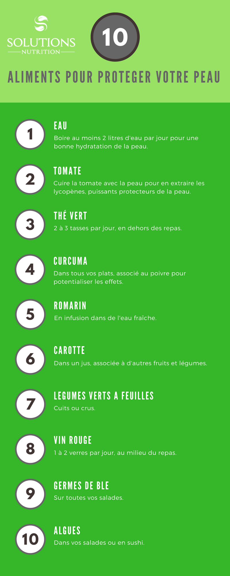 10 aliments pour protéger sa peau